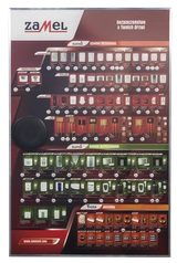 Tablica Sundi Elektroniczna   TYP: E