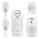 ZESTAW ALARMOWY BEZPRZEWODOWY   TYP: ZAM-350